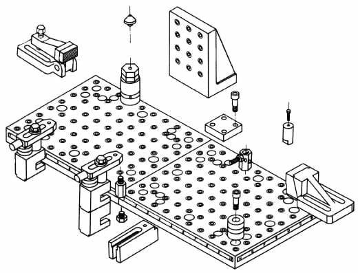 fixture and gauge